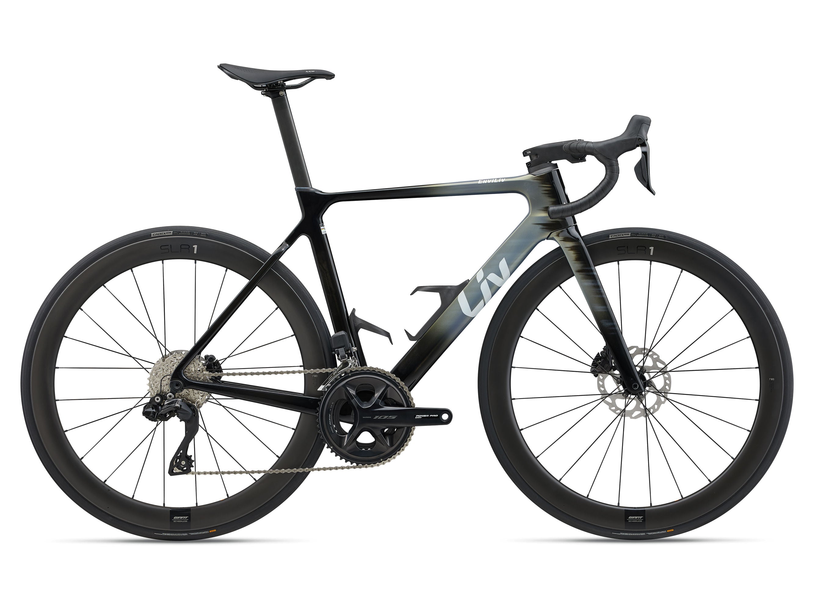 Liv EnviLiv Advanced Pro 0 2025