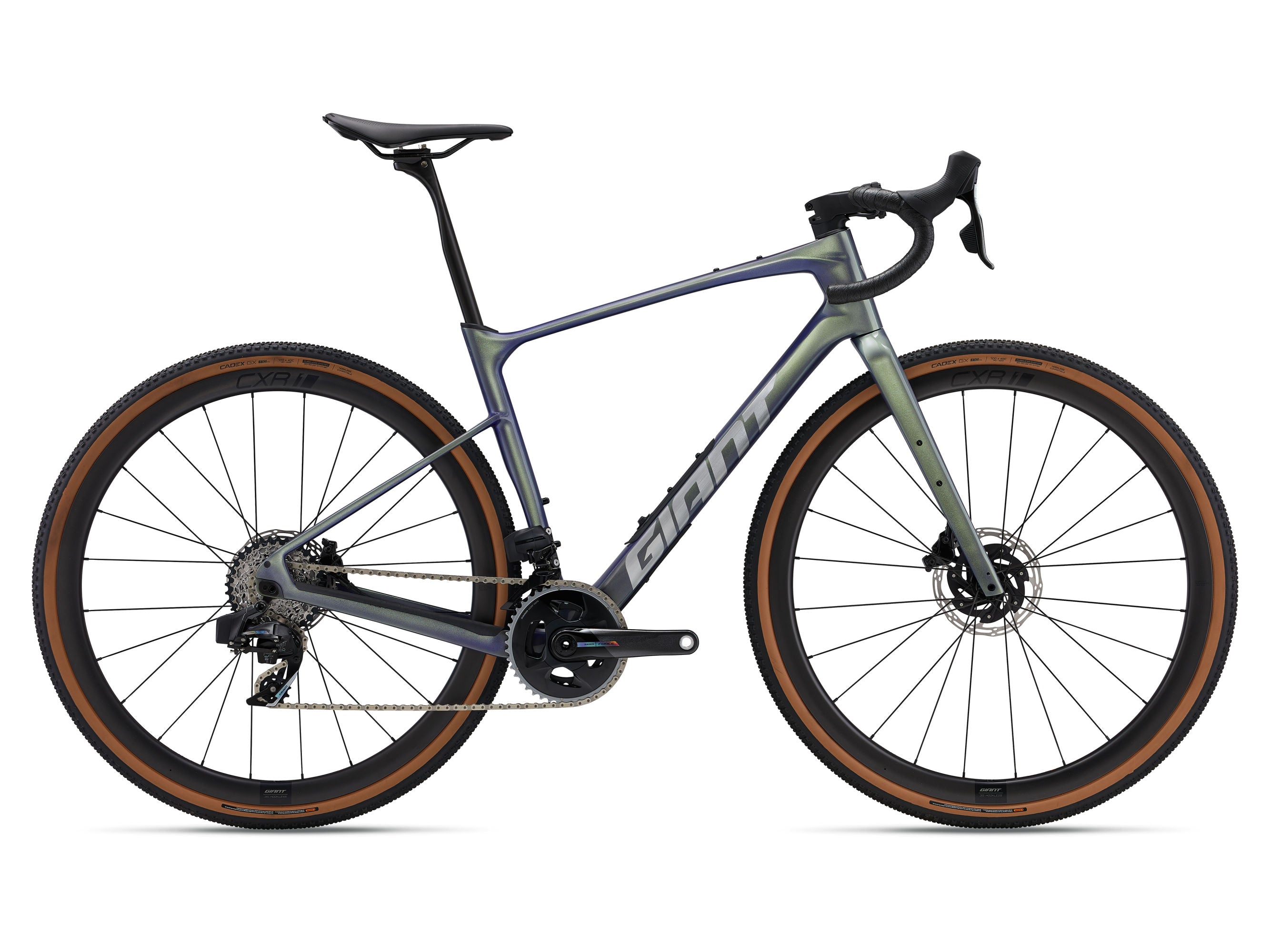 Giant Giant Revolt Advanced Pro 0 2025