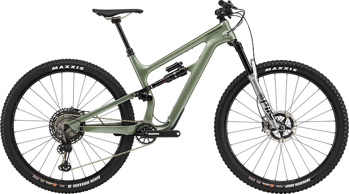 Cannondale Habit 2019-2020