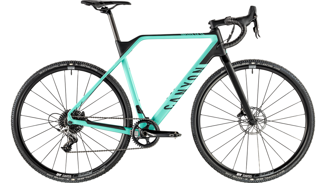 Canyon Inflite CF SL 2020