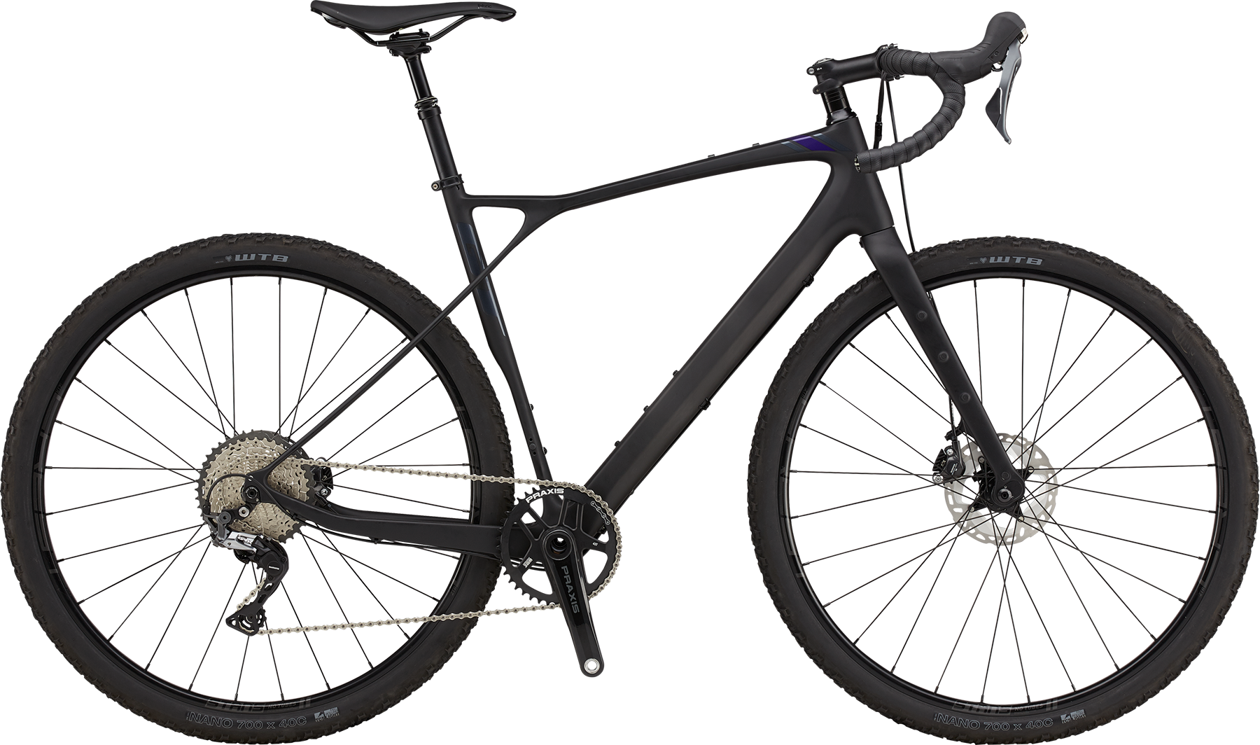GT Grade 2021