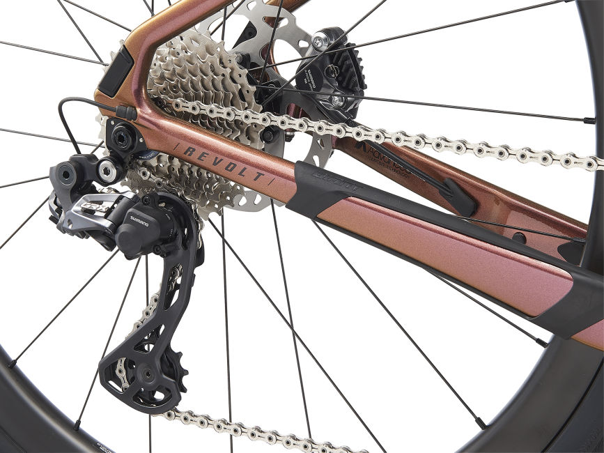 Giant Revolt Advanced Pro 2021