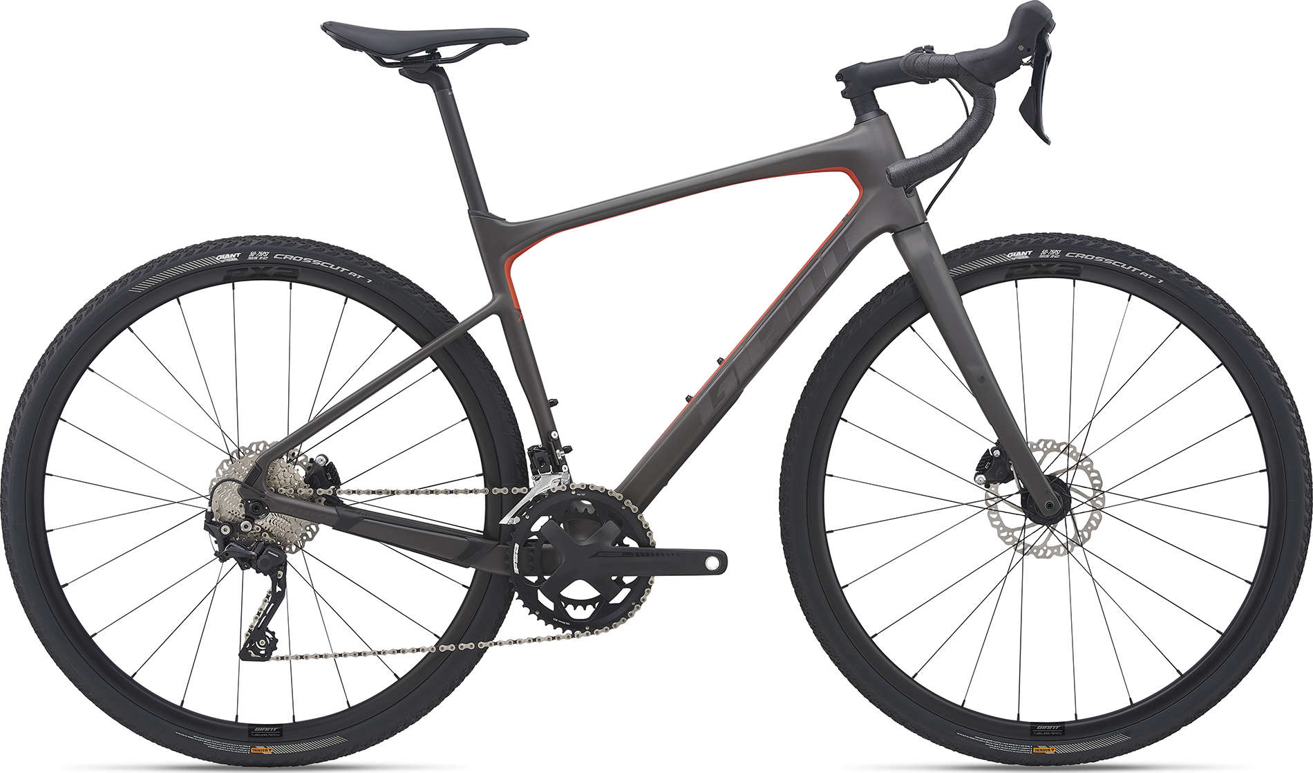 Giant Revolt Advanced 0 2021