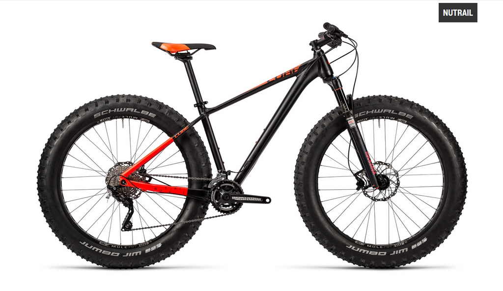 Cube Nutrail 2016-2020