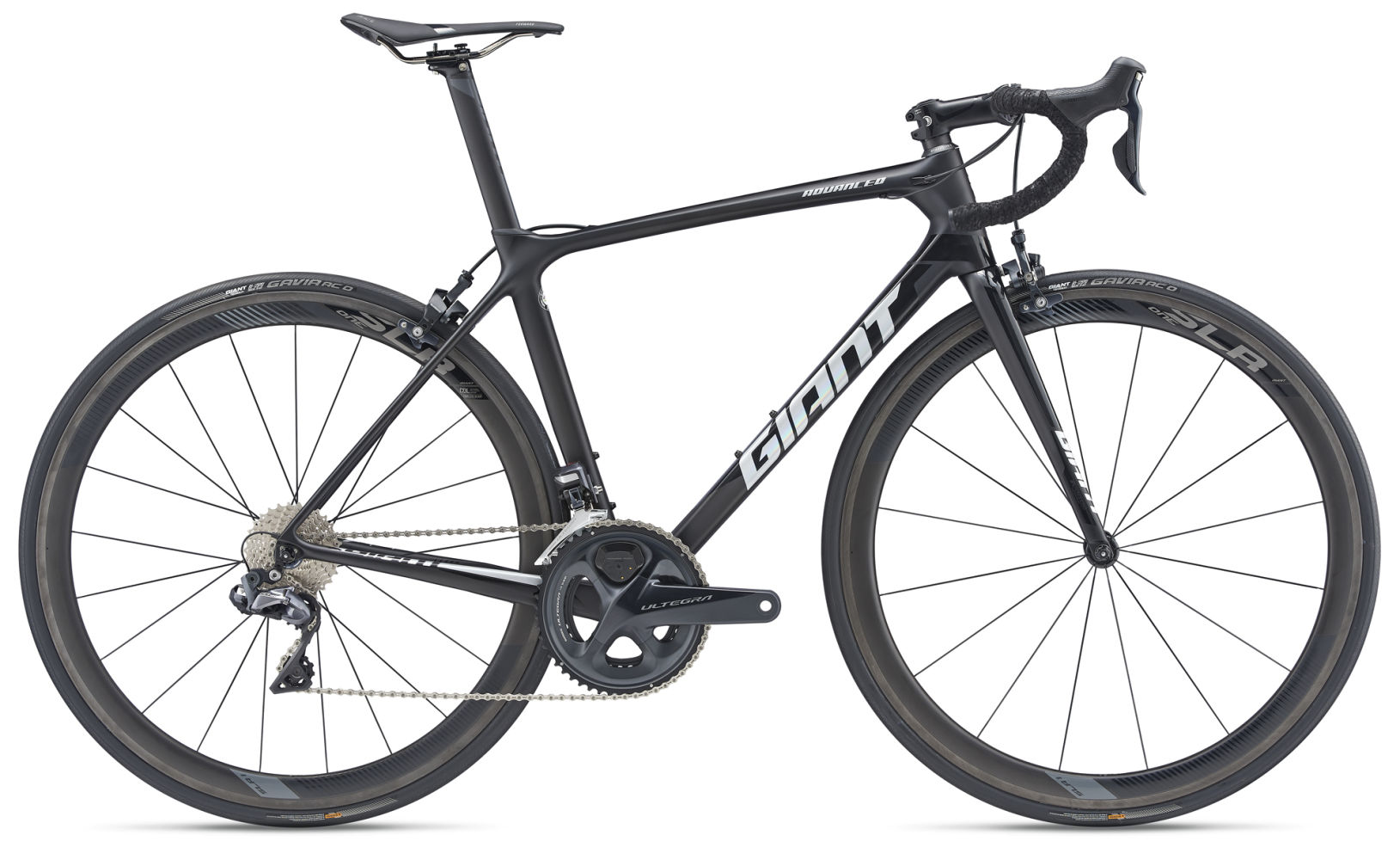 TCR Advanced Series (Normal, PRO,SL) 2016 - 2019