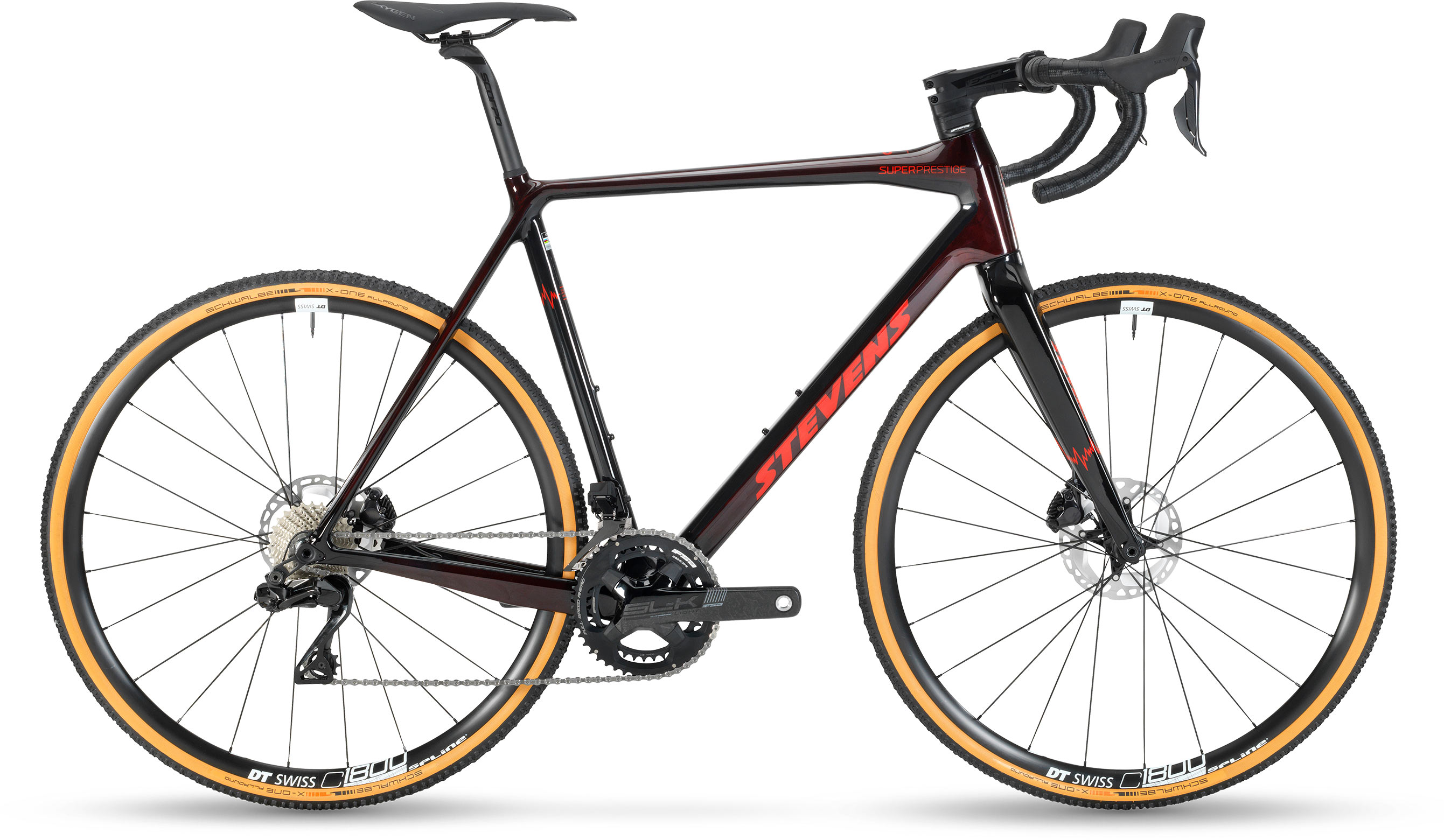 Super Prestige 2022