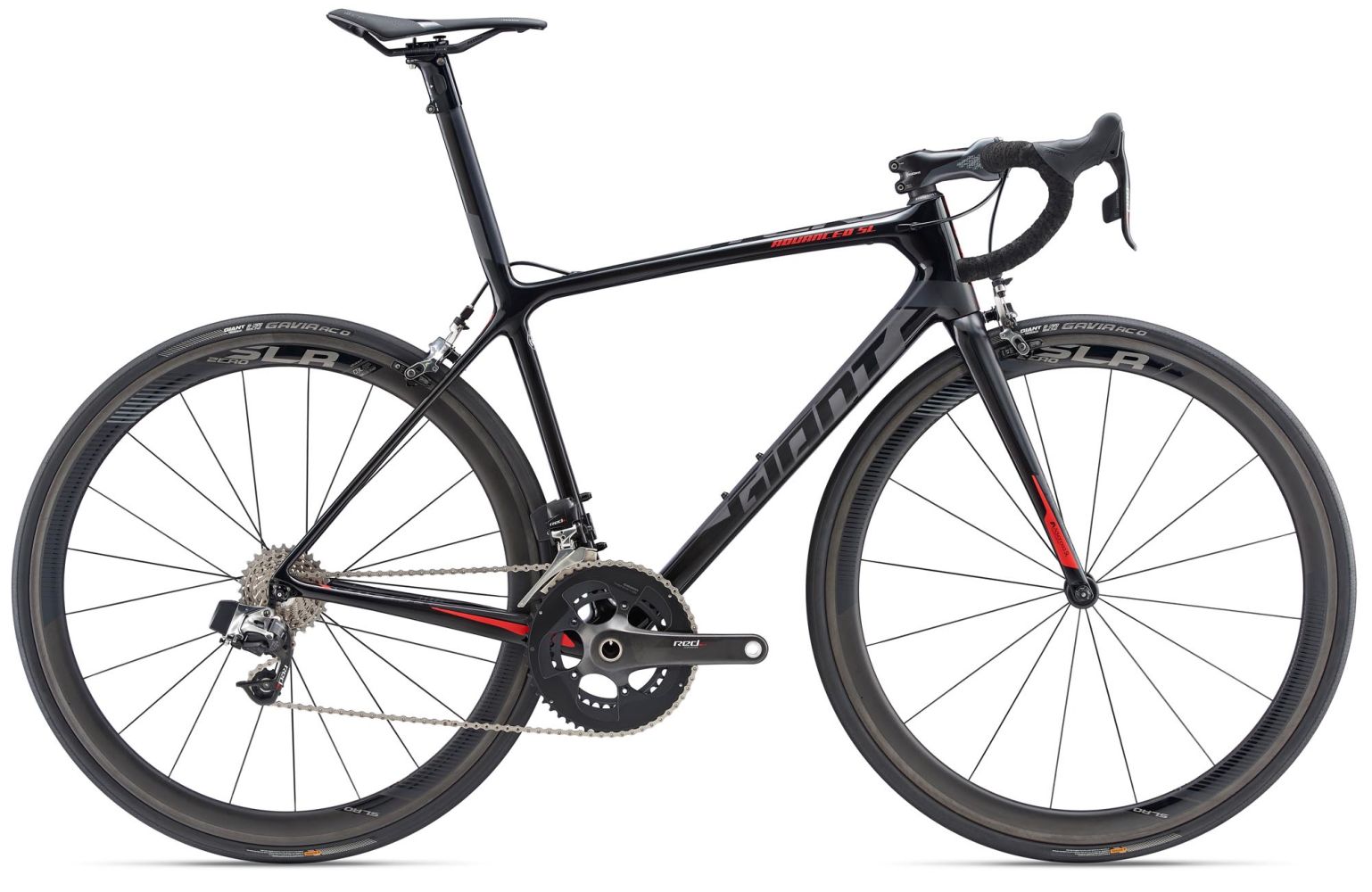 TCR Advanced Series (Normal, PRO,SL) 2016 - 2019